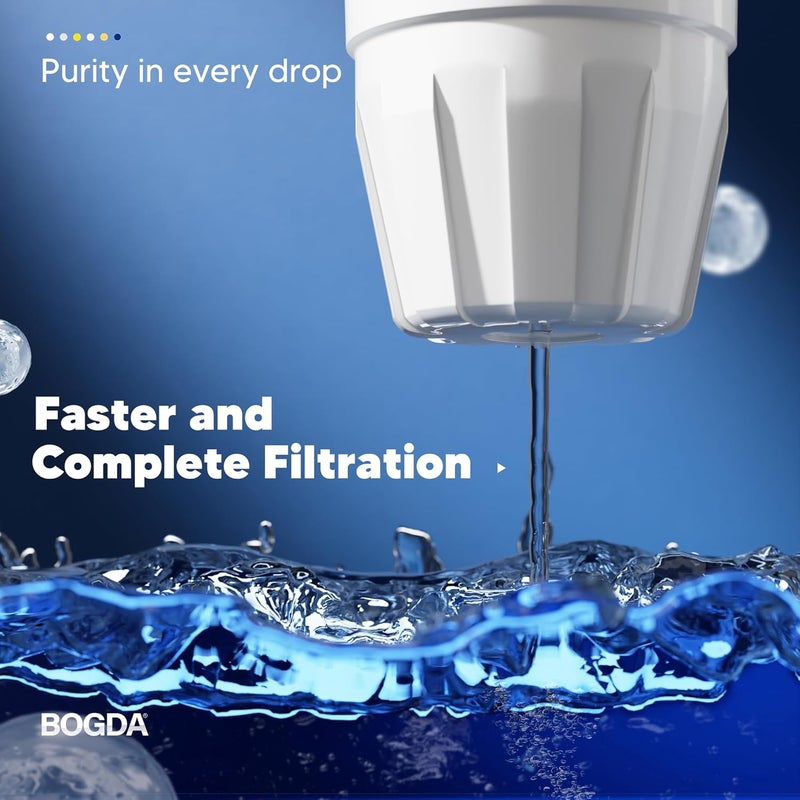 Bogda Upgraded Water Filter Replacement Fit for Zero Pitcher and Dispenser ZR-001 ZR-004 ZP-006 ZR-017, Five-Stage Filter System, Effectively Reducing Lead, Chromium, and Contaminants, 4 Packs, By - Image 3